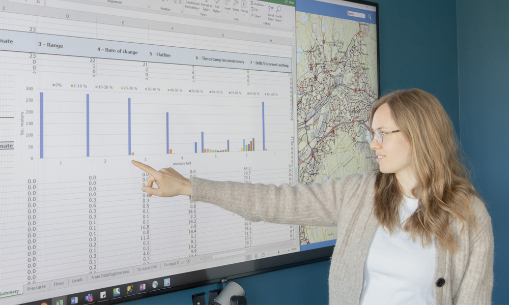 Data Crunching tool provides meter data validation for water utilities